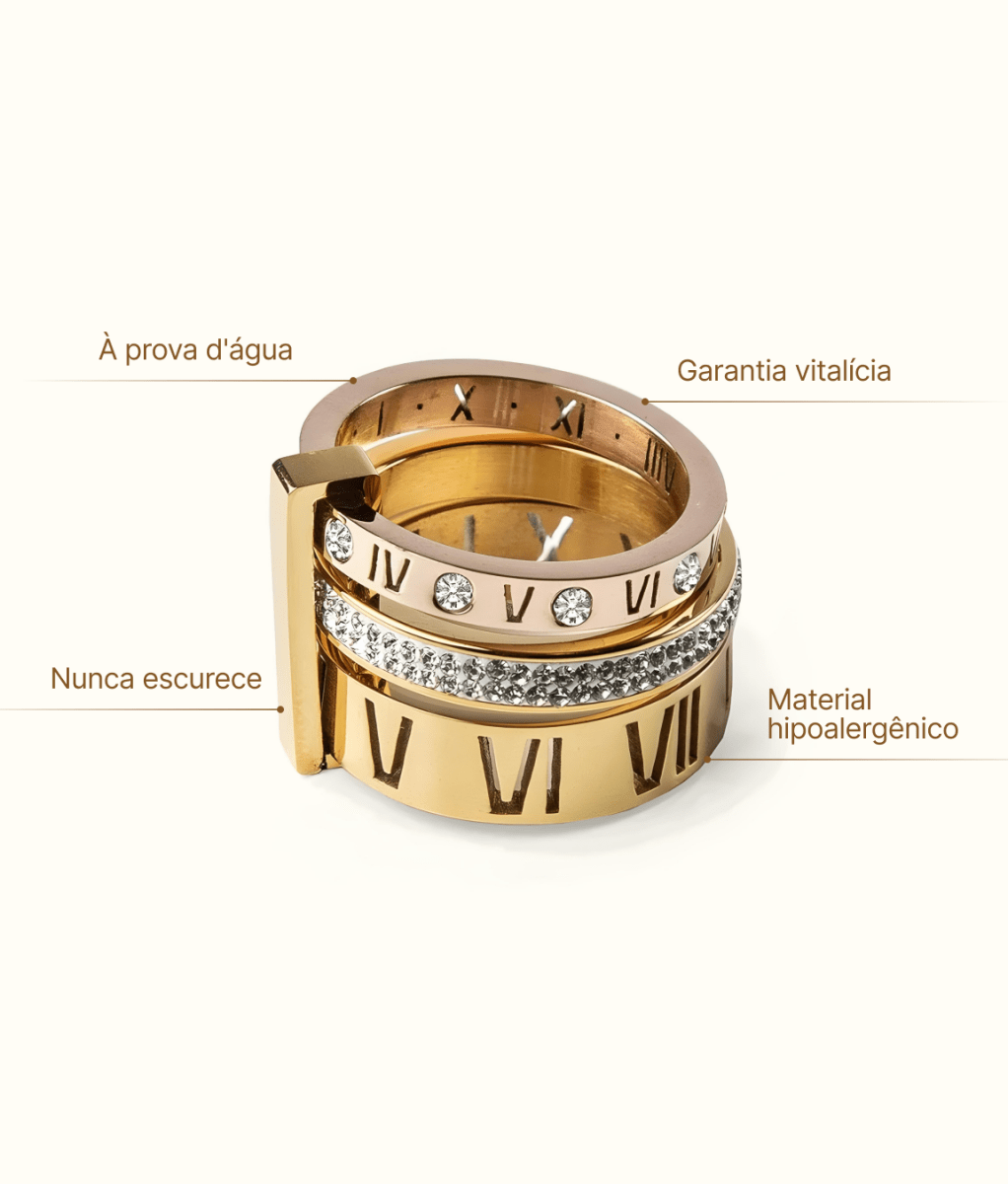 Triple Band Roman Numeral Ring 18K Gold Plated